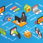 How-to-Protect-Yourself-From-Cyber-Attacks